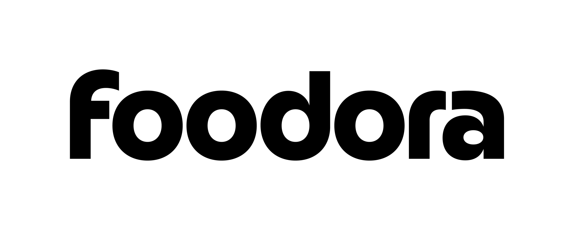 Foodora